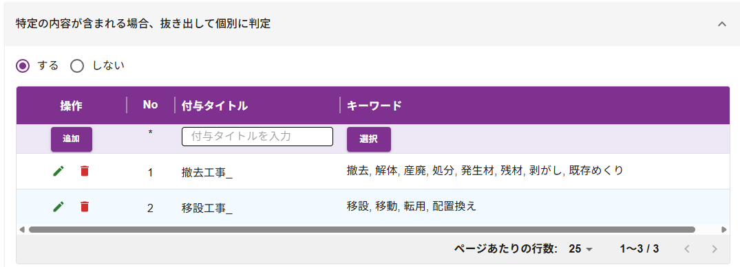 特定条件下での個別判定